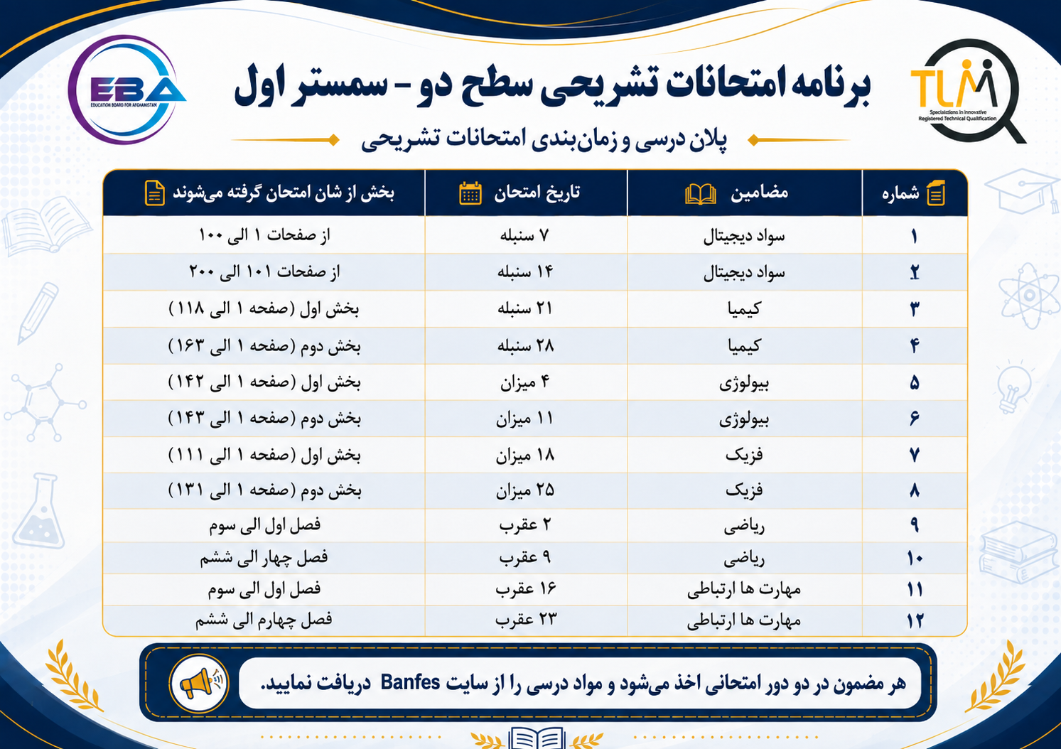 📢 Announcement of the Start of EBA–TLM International Level Two Essay Examinations