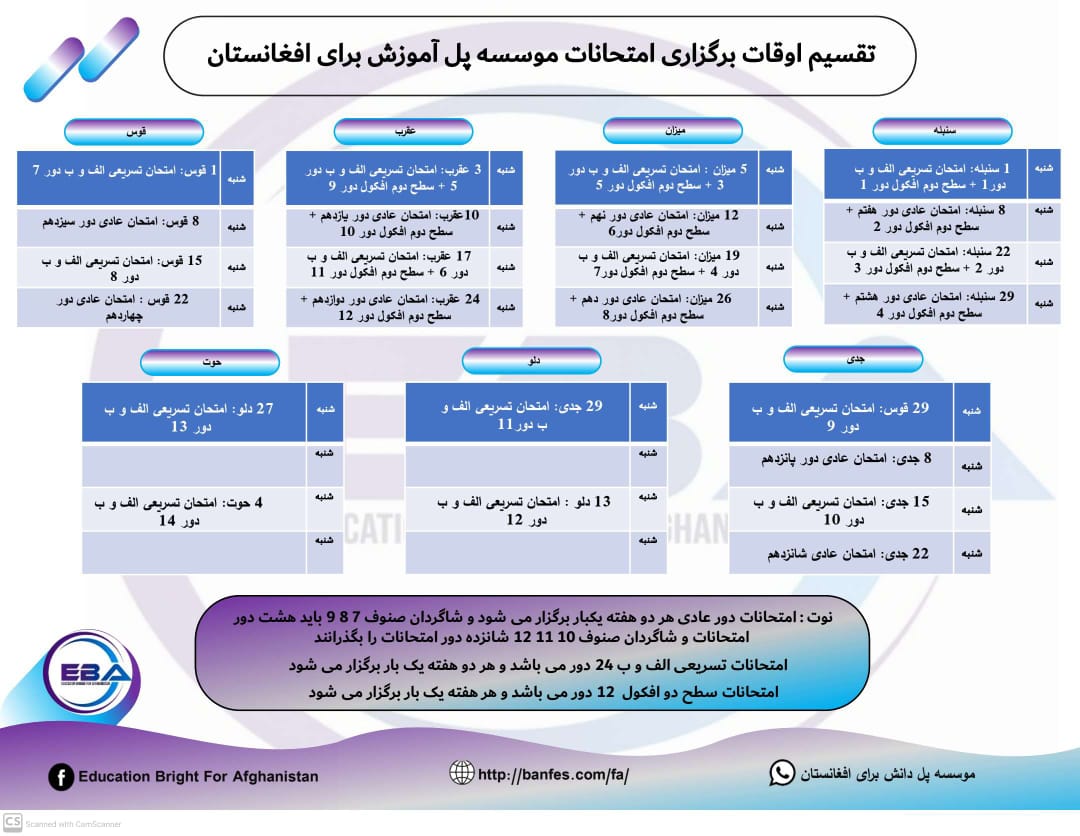 اعلان آغاز برنامه‌های تسریعی
